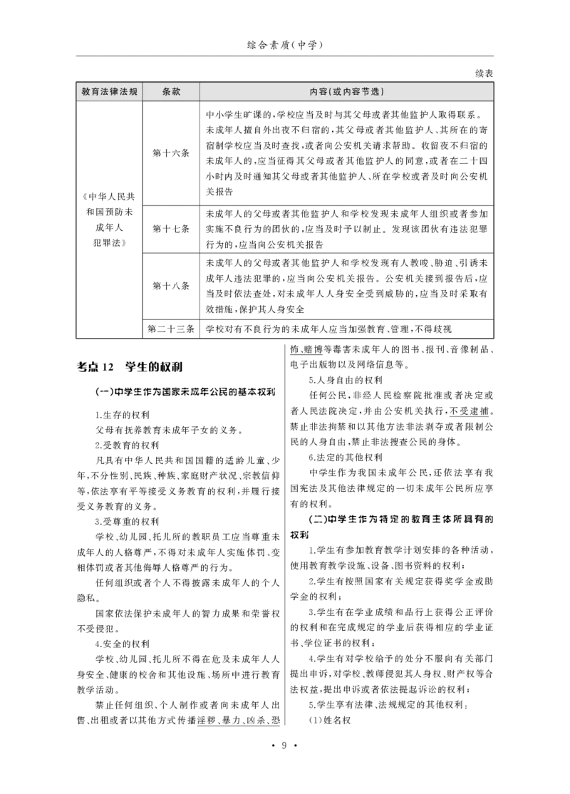 中学（科一+科二）_教资_初高中2026教资_25下教师资格证_3.核心考点精编