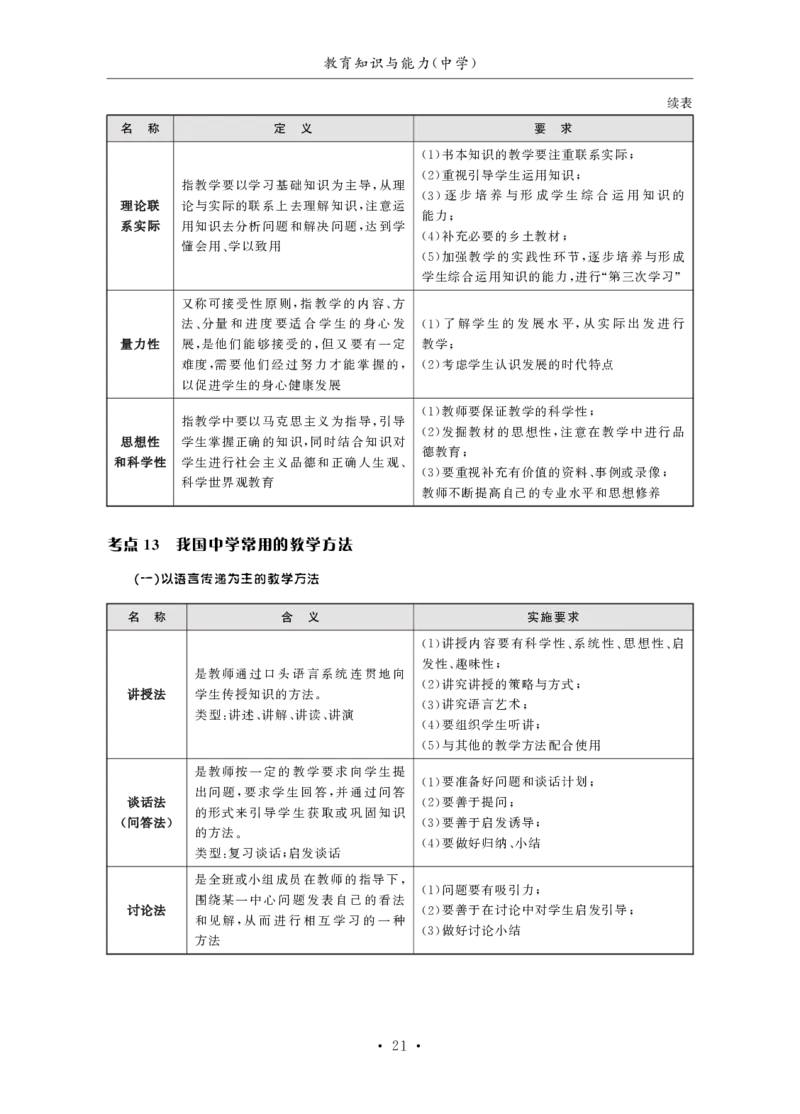 中学（科一+科二）_教资_初高中2026教资_25下教师资格证_3.核心考点精编