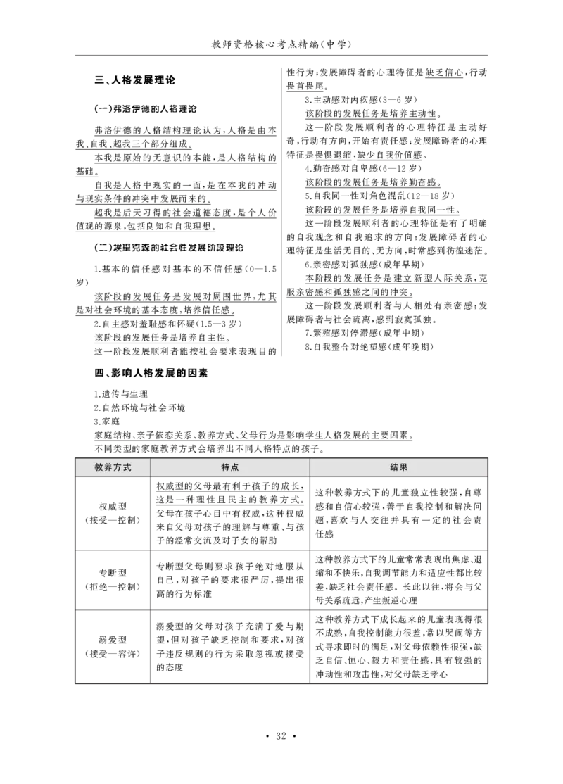 中学（科一+科二）_教资_初高中2026教资_25下教师资格证_3.核心考点精编