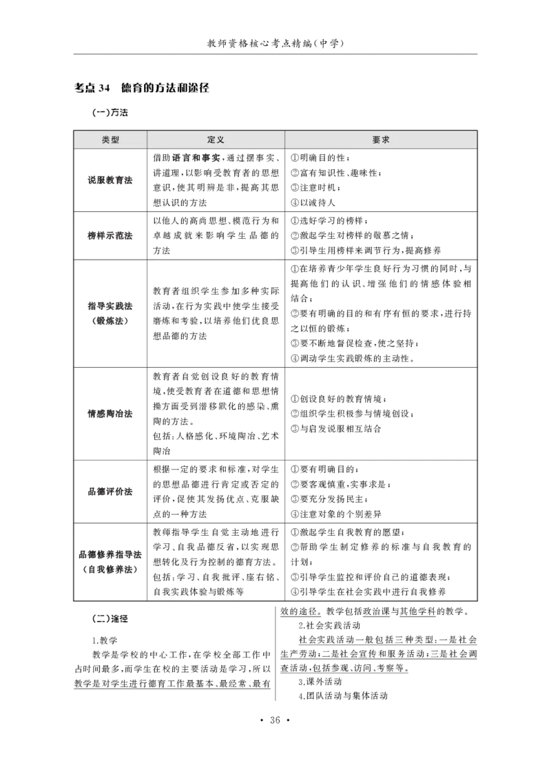 中学（科一+科二）_教资_初高中2026教资_25下教师资格证_3.核心考点精编