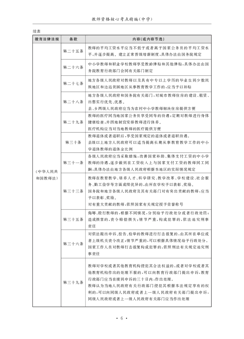 中学（科一+科二）_教资_初高中2026教资_25下教师资格证_3.核心考点精编