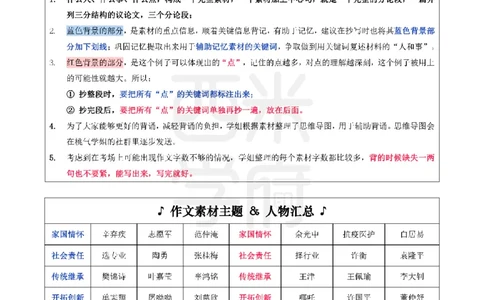 2025上_中小幼-作文54个人物素材_教资_282026上教资笔试&middot;作文资料_25上-旧资料