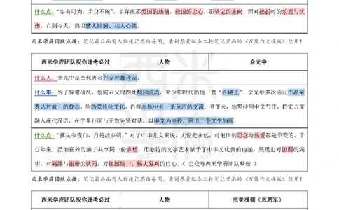 2025上_中小幼-作文54个人物素材_教资_282026上教资笔试&middot;作文资料_25上-旧资料