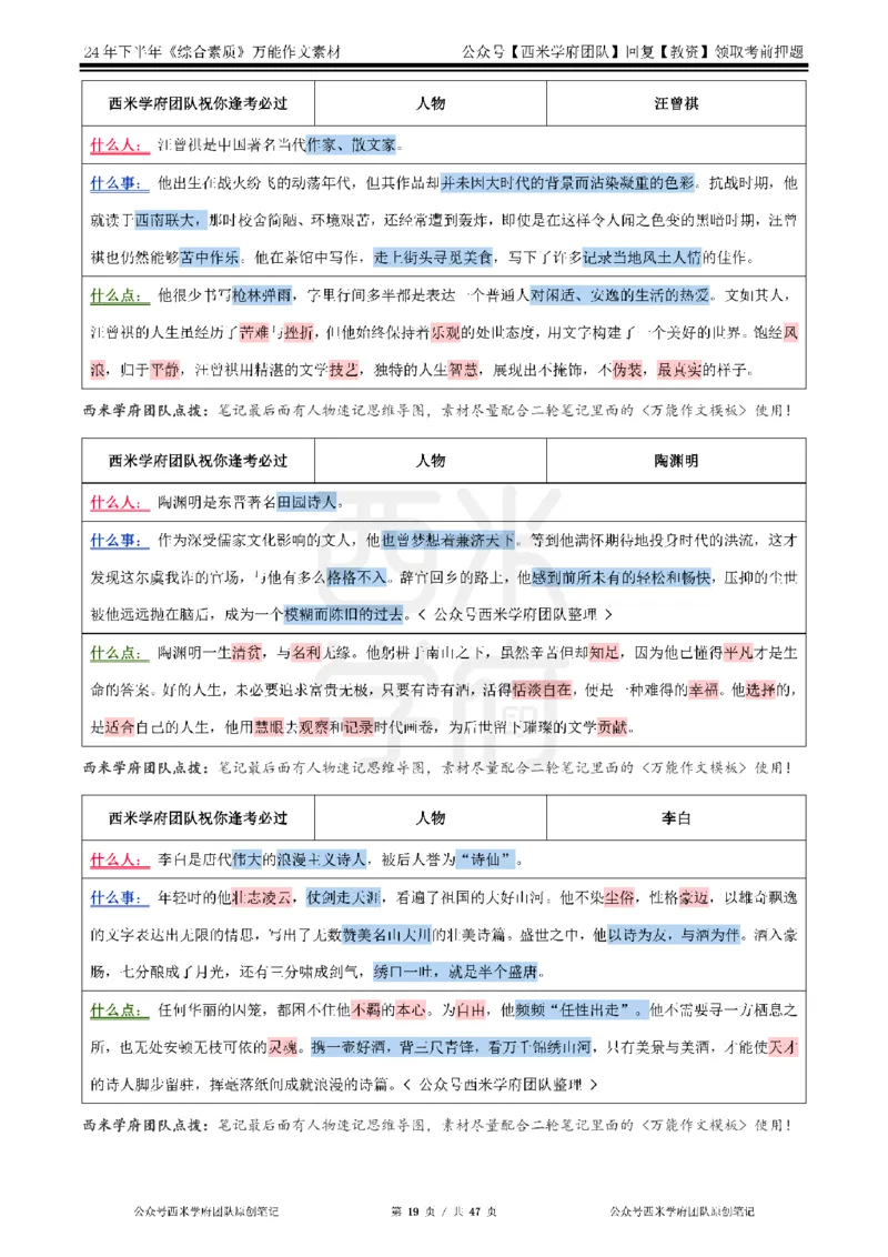 2025上_中小幼-作文54个人物素材_教资_282026上教资笔试&middot;作文资料_25上-旧资料
