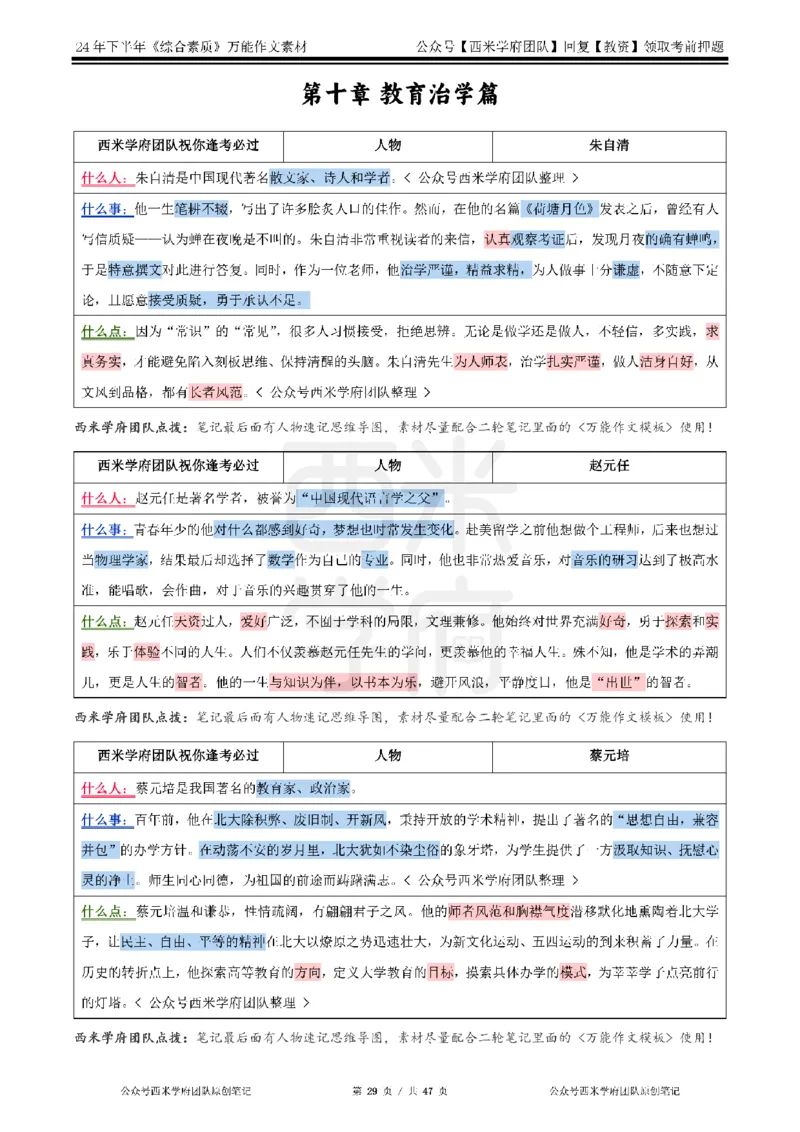 2025上_中小幼-作文54个人物素材_教资_282026上教资笔试&middot;作文资料_25上-旧资料