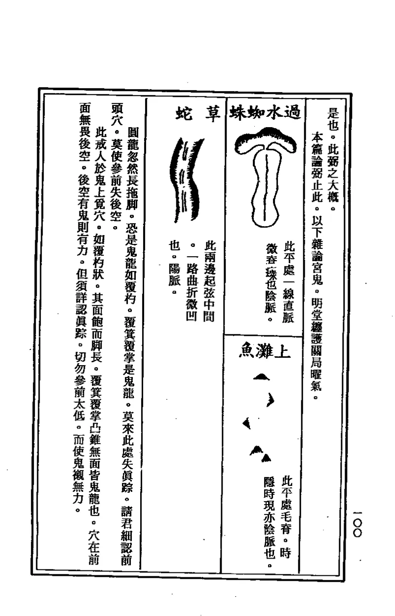 地理点穴撼龙经_绝版书_天涯系列_t涯_绝版古籍电子书合集（13大类）_易经类