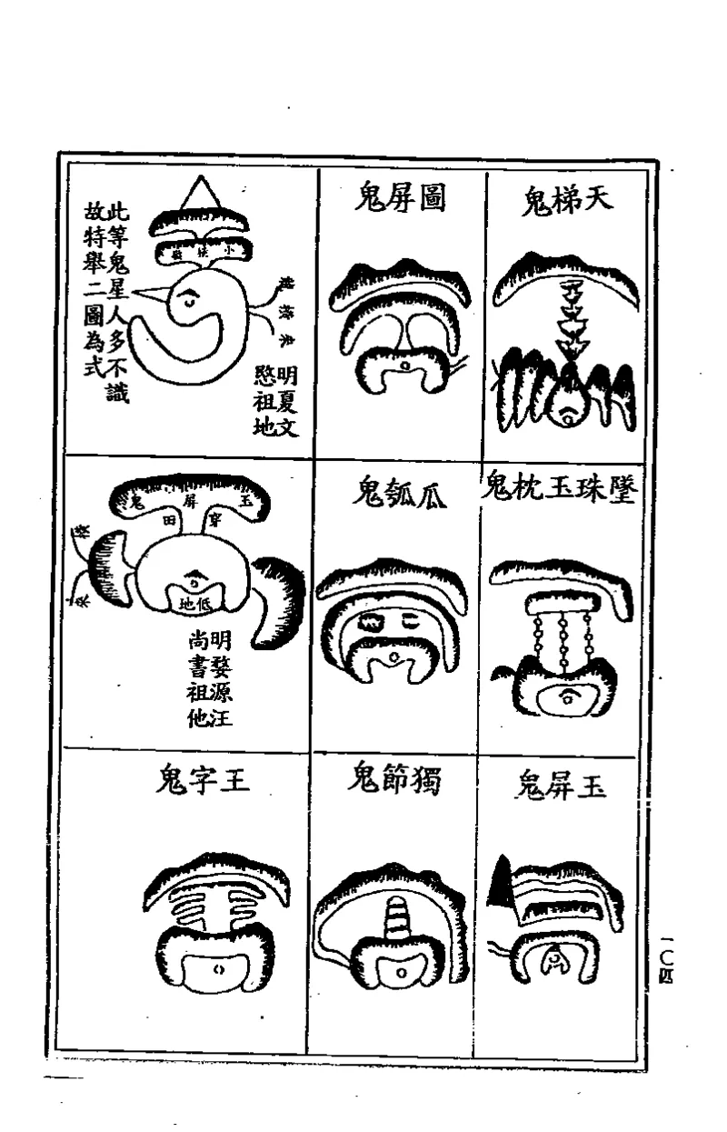 地理点穴撼龙经_绝版书_天涯系列_t涯_绝版古籍电子书合集（13大类）_易经类