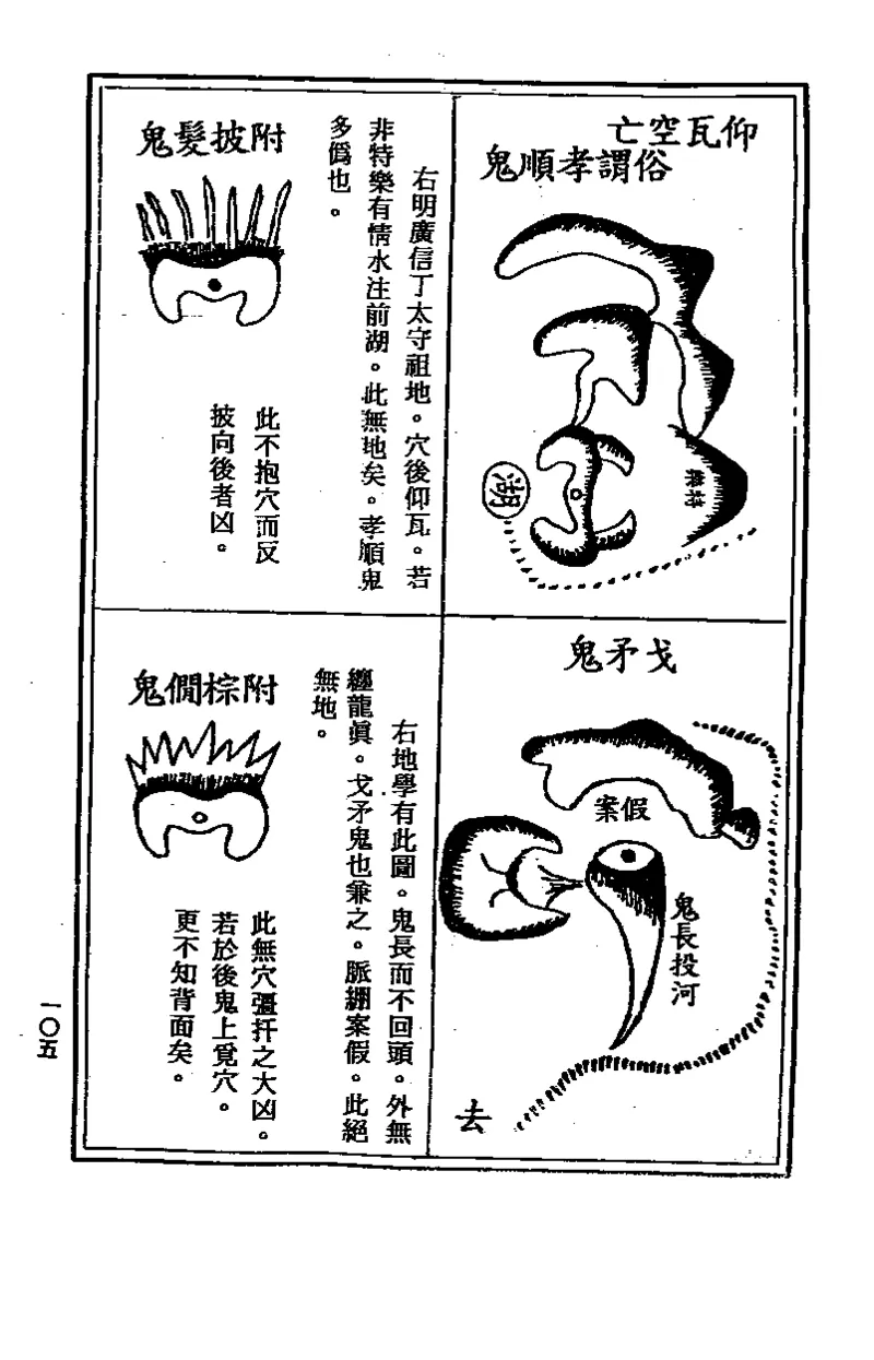 地理点穴撼龙经_绝版书_天涯系列_t涯_绝版古籍电子书合集（13大类）_易经类