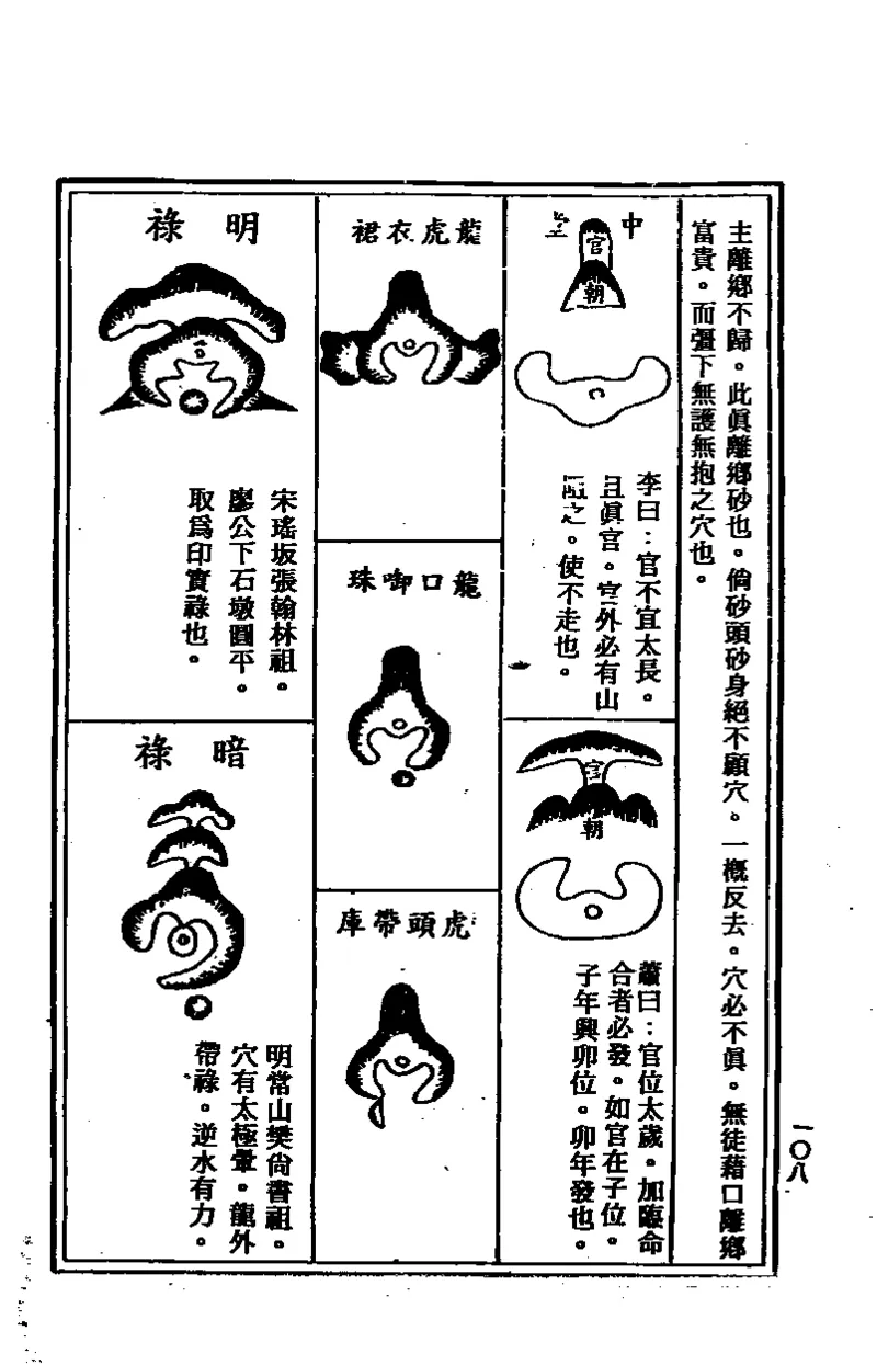 地理点穴撼龙经_绝版书_天涯系列_t涯_绝版古籍电子书合集（13大类）_易经类