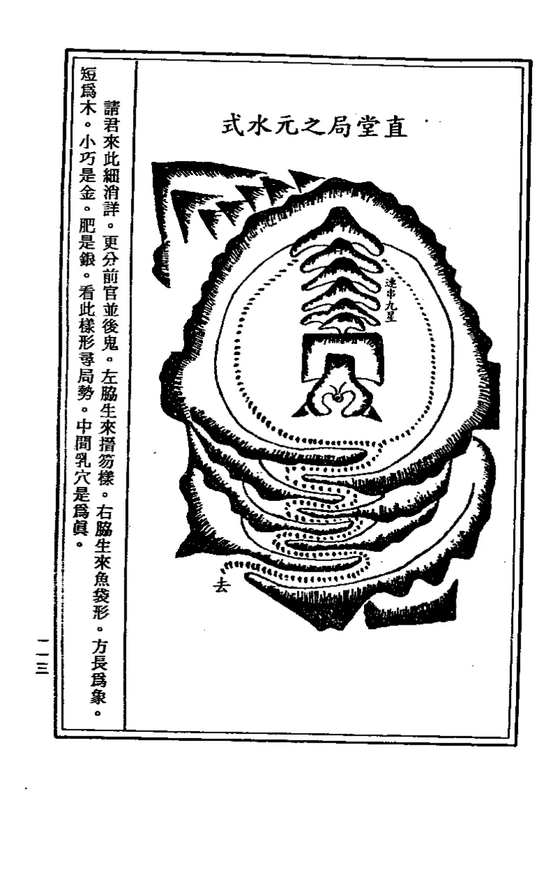 地理点穴撼龙经_绝版书_天涯系列_t涯_绝版古籍电子书合集（13大类）_易经类