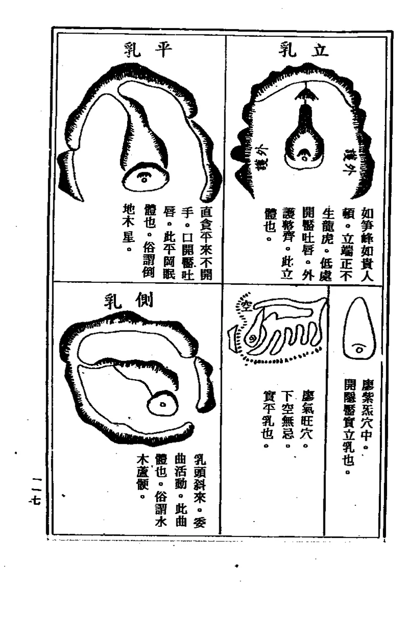 地理点穴撼龙经_绝版书_天涯系列_t涯_绝版古籍电子书合集（13大类）_易经类