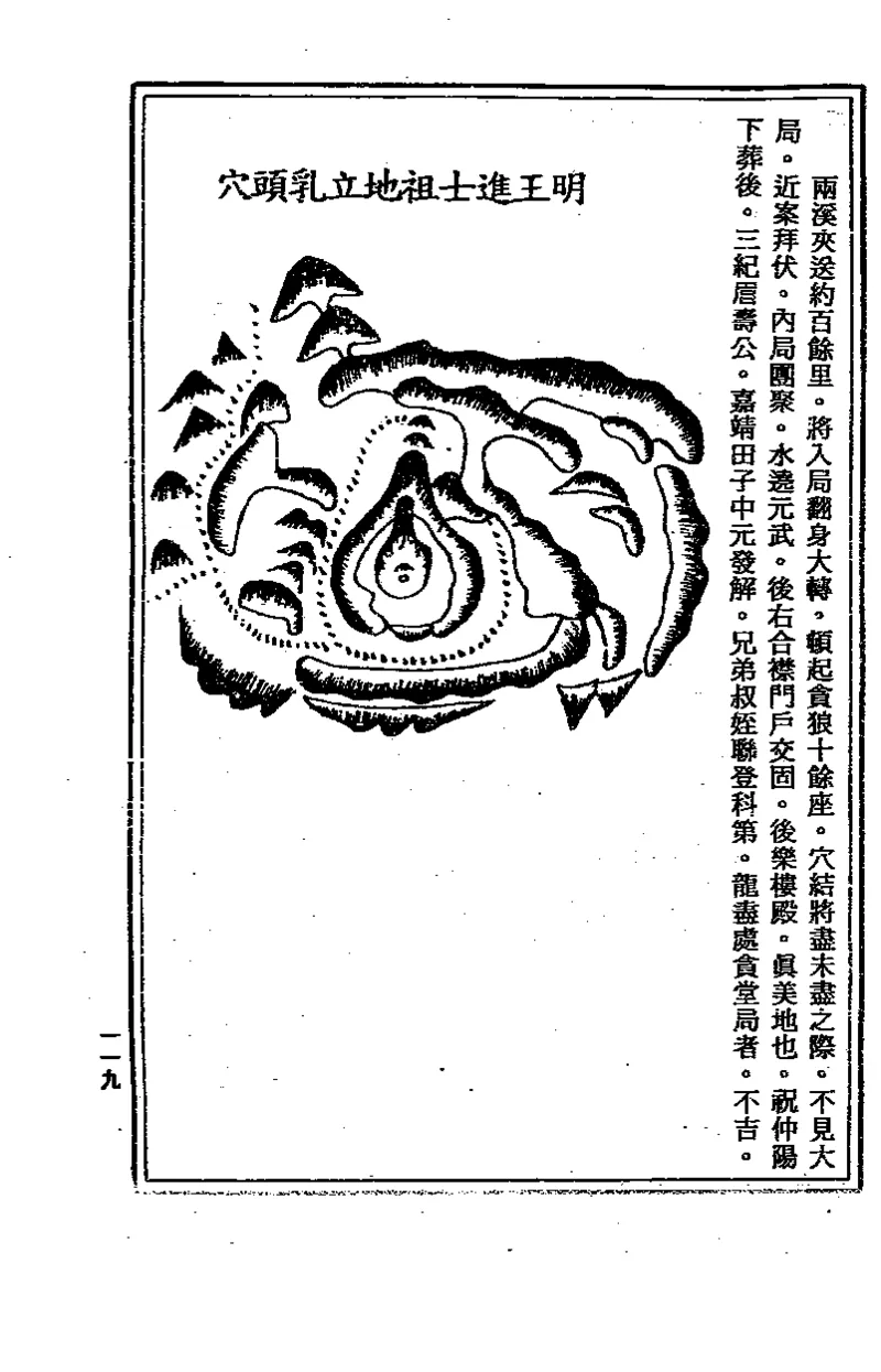 地理点穴撼龙经_绝版书_天涯系列_t涯_绝版古籍电子书合集（13大类）_易经类