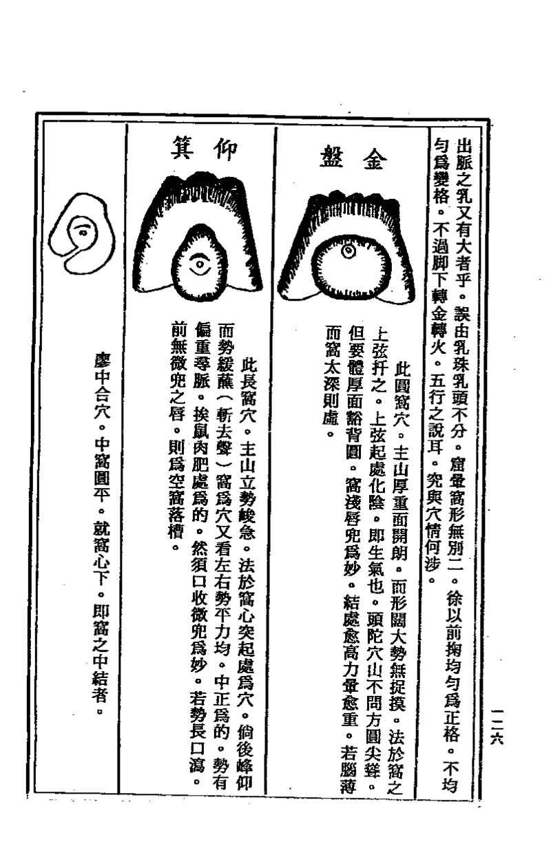地理点穴撼龙经_绝版书_天涯系列_t涯_绝版古籍电子书合集（13大类）_易经类