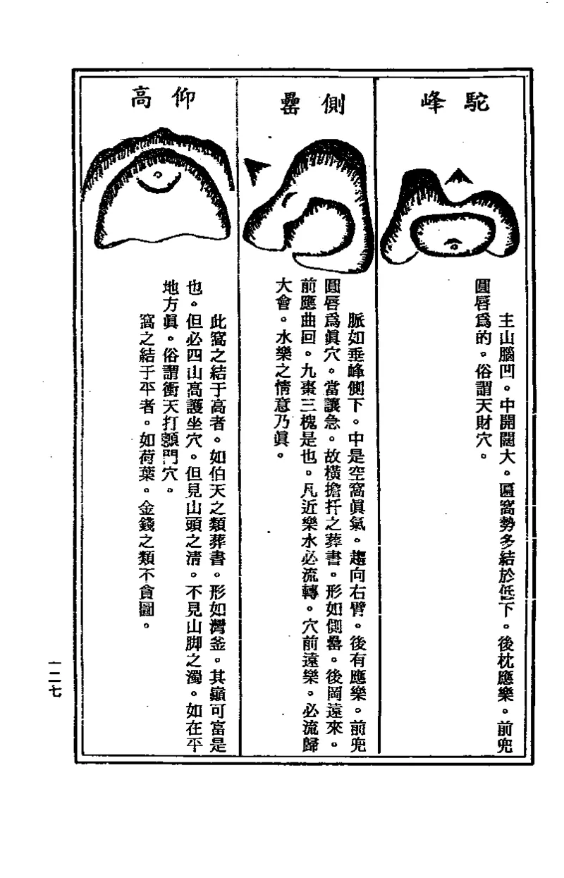 地理点穴撼龙经_绝版书_天涯系列_t涯_绝版古籍电子书合集（13大类）_易经类