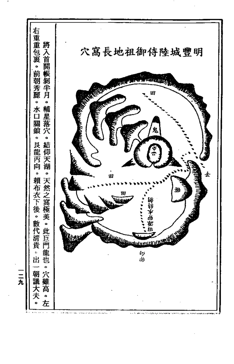 地理点穴撼龙经_绝版书_天涯系列_t涯_绝版古籍电子书合集（13大类）_易经类