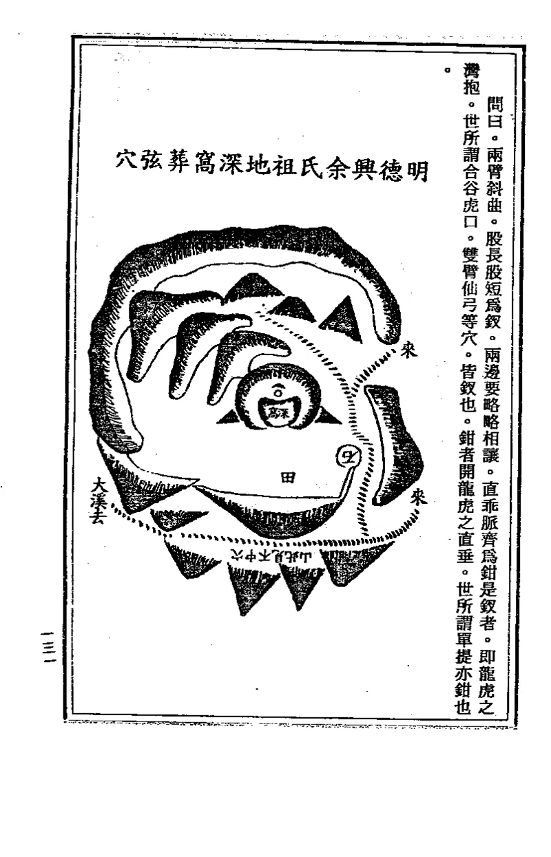 地理点穴撼龙经_绝版书_天涯系列_t涯_绝版古籍电子书合集（13大类）_易经类