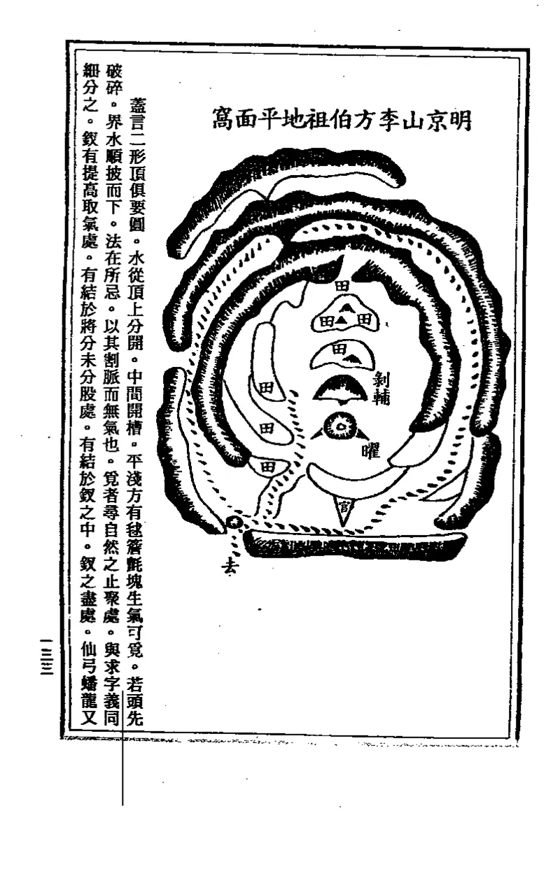 地理点穴撼龙经_绝版书_天涯系列_t涯_绝版古籍电子书合集（13大类）_易经类