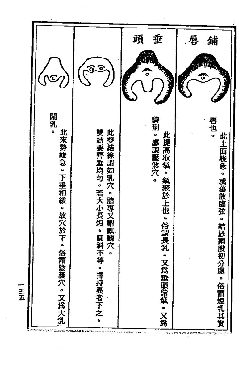 地理点穴撼龙经_绝版书_天涯系列_t涯_绝版古籍电子书合集（13大类）_易经类