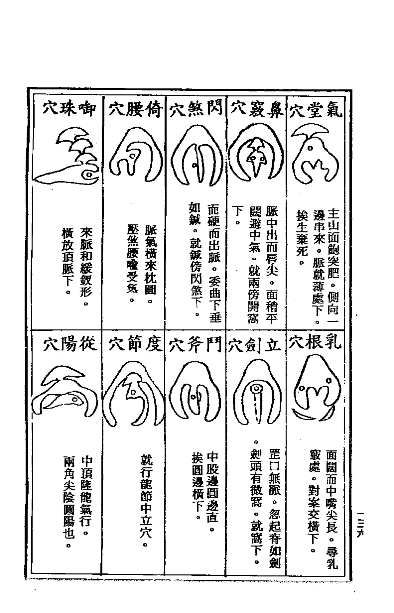 地理点穴撼龙经_绝版书_天涯系列_t涯_绝版古籍电子书合集（13大类）_易经类