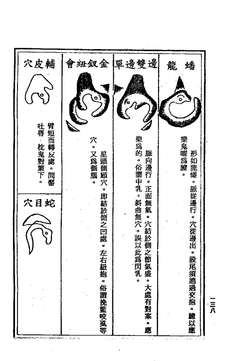 地理点穴撼龙经_绝版书_天涯系列_t涯_绝版古籍电子书合集（13大类）_易经类