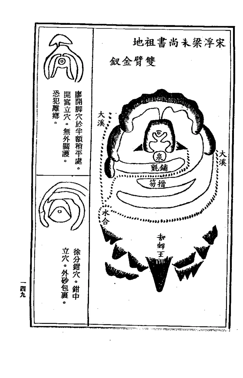 地理点穴撼龙经_绝版书_天涯系列_t涯_绝版古籍电子书合集（13大类）_易经类