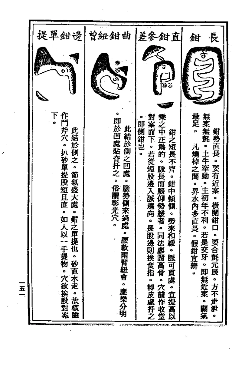 地理点穴撼龙经_绝版书_天涯系列_t涯_绝版古籍电子书合集（13大类）_易经类