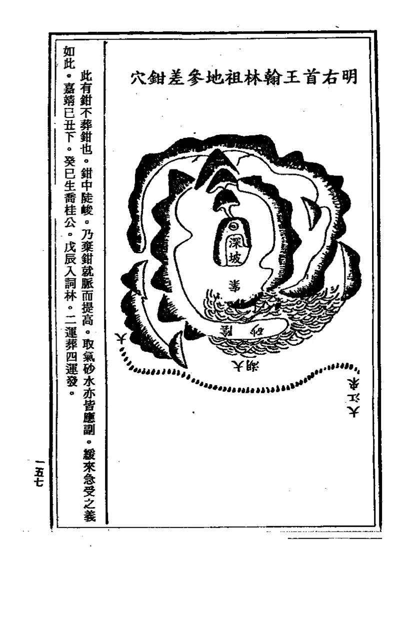 地理点穴撼龙经_绝版书_天涯系列_t涯_绝版古籍电子书合集（13大类）_易经类