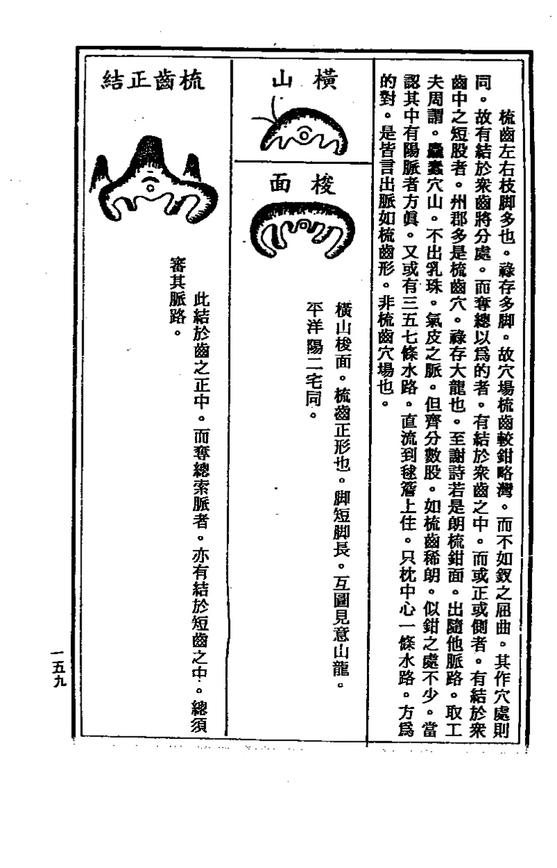 地理点穴撼龙经_绝版书_天涯系列_t涯_绝版古籍电子书合集（13大类）_易经类