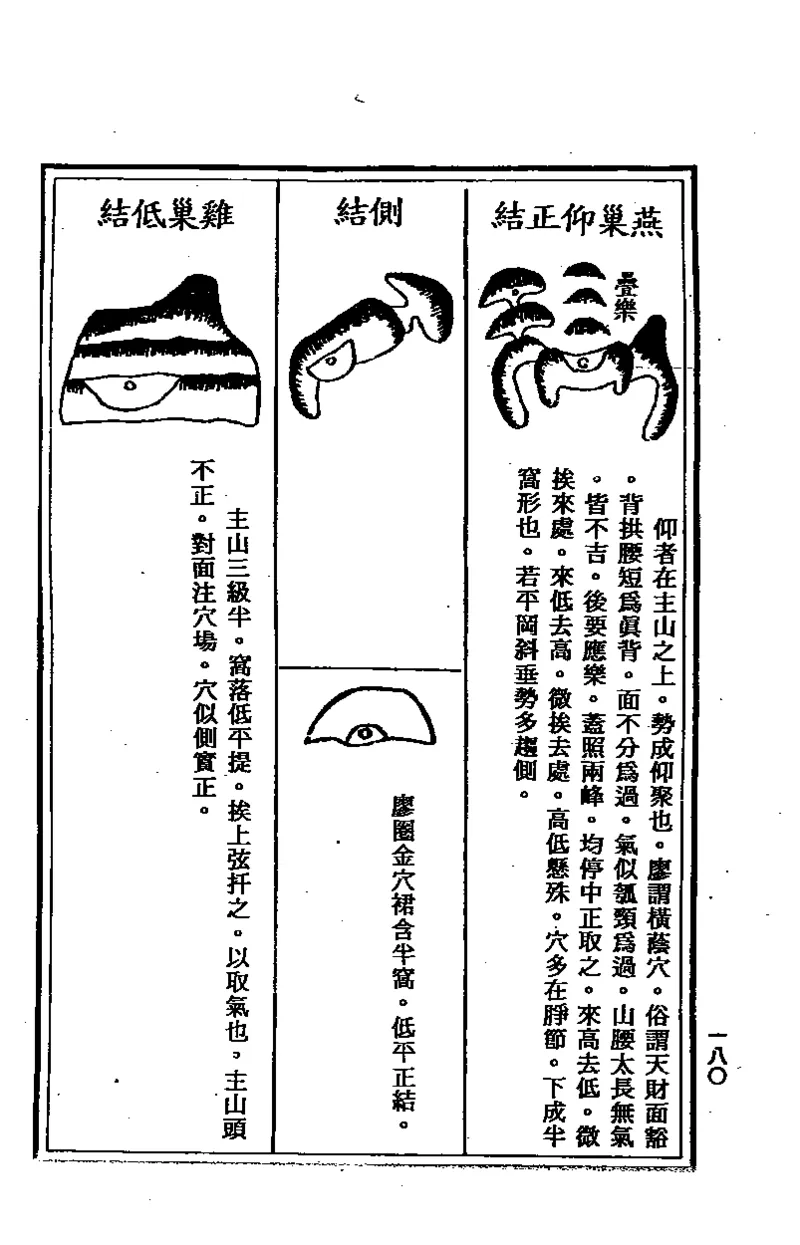 地理点穴撼龙经_绝版书_天涯系列_t涯_绝版古籍电子书合集（13大类）_易经类