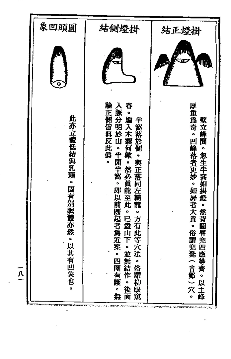 地理点穴撼龙经_绝版书_天涯系列_t涯_绝版古籍电子书合集（13大类）_易经类