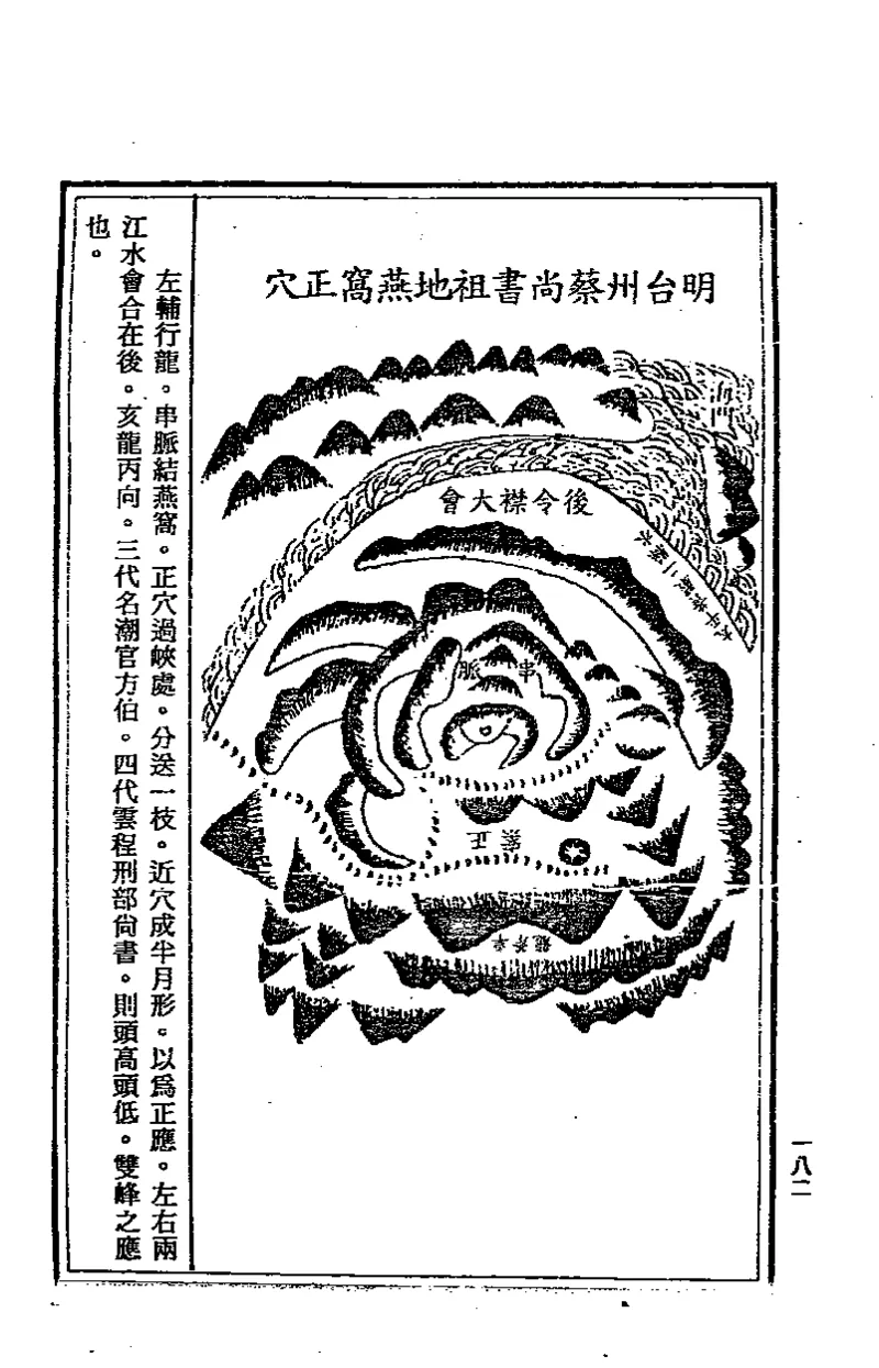 地理点穴撼龙经_绝版书_天涯系列_t涯_绝版古籍电子书合集（13大类）_易经类