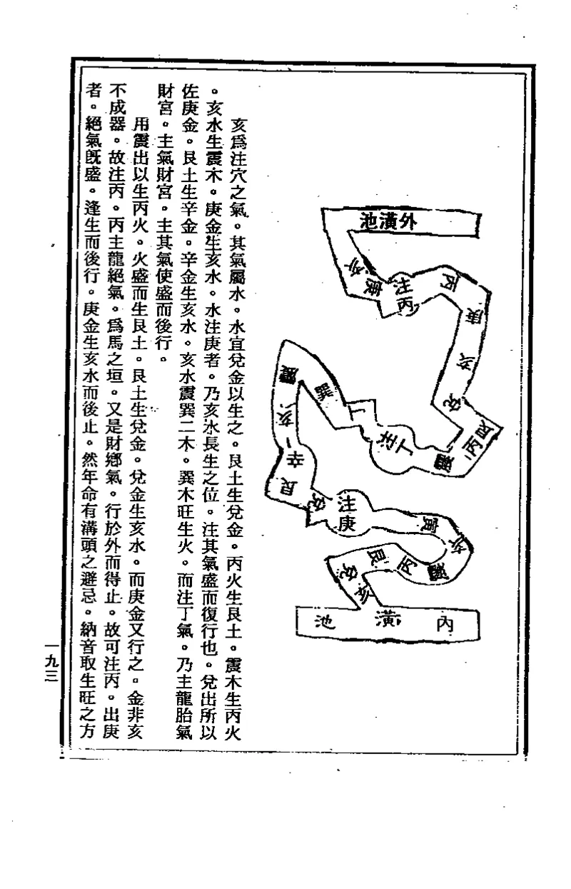 地理点穴撼龙经_绝版书_天涯系列_t涯_绝版古籍电子书合集（13大类）_易经类