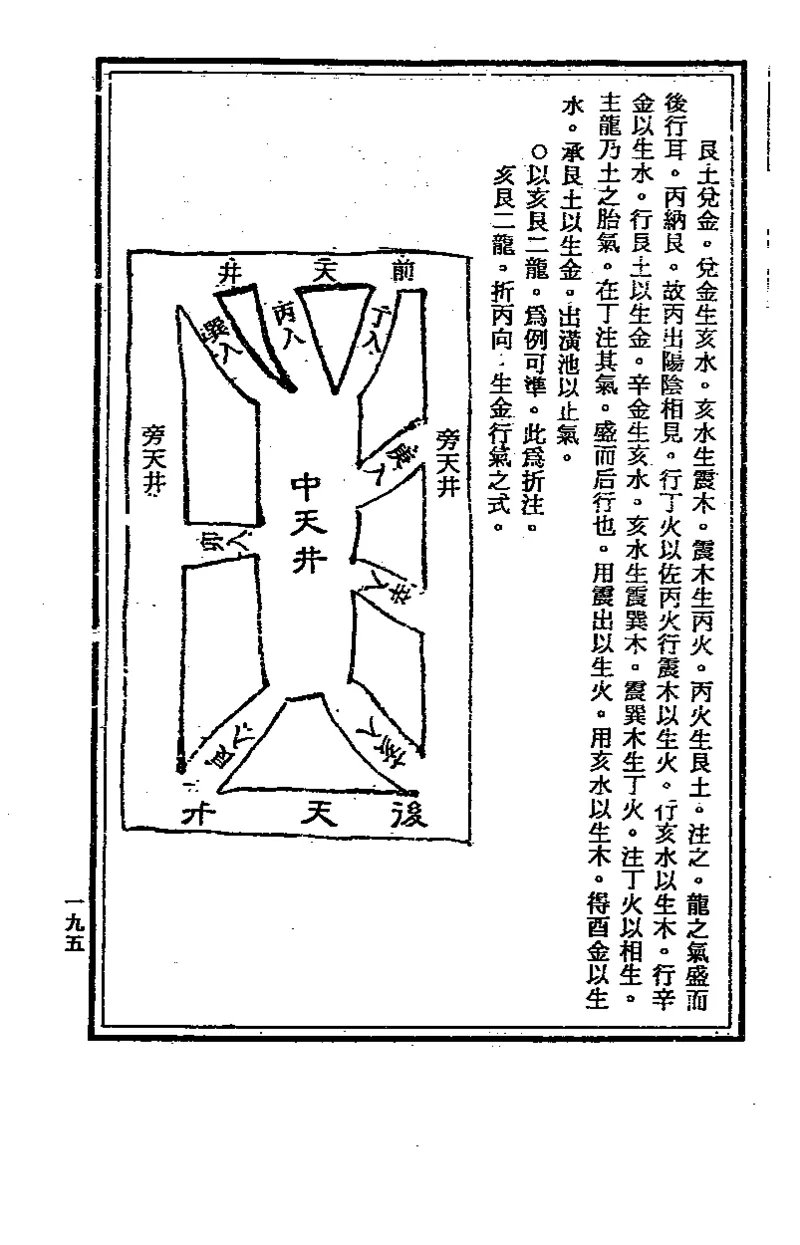 地理点穴撼龙经_绝版书_天涯系列_t涯_绝版古籍电子书合集（13大类）_易经类