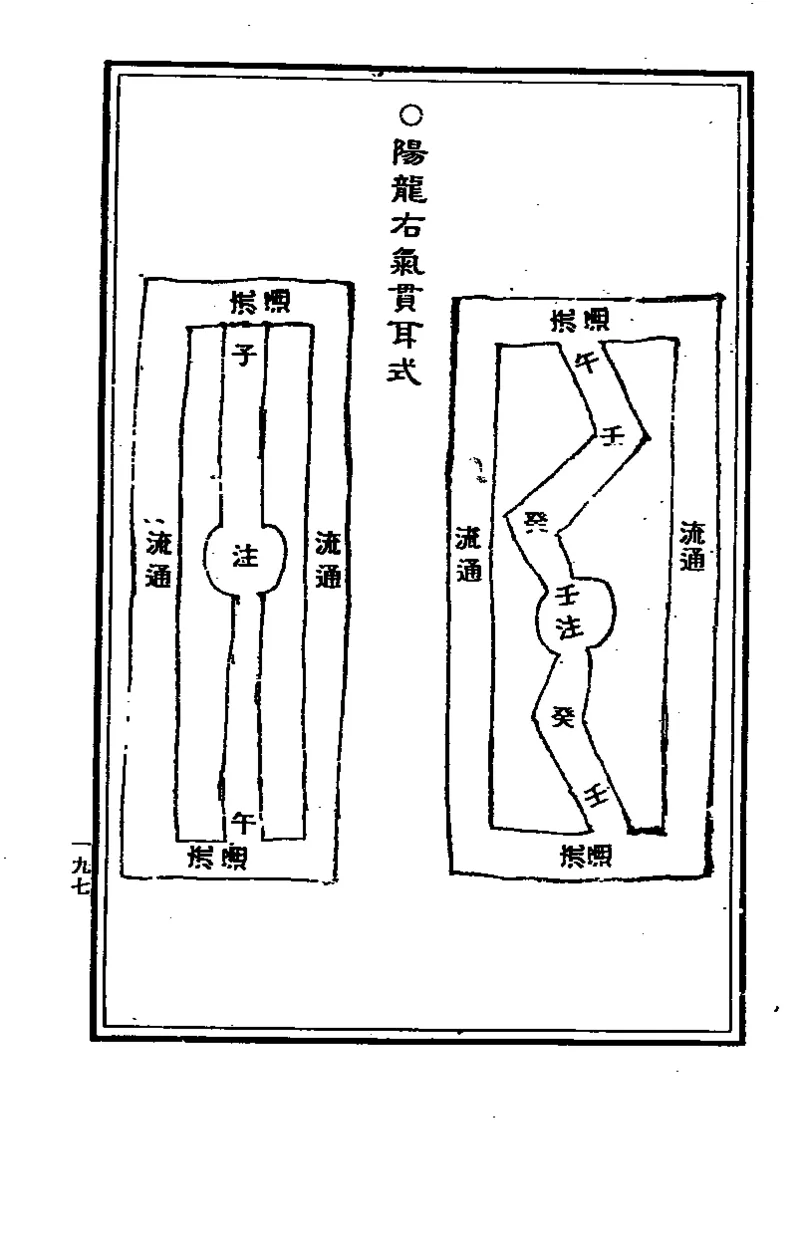 地理点穴撼龙经_绝版书_天涯系列_t涯_绝版古籍电子书合集（13大类）_易经类