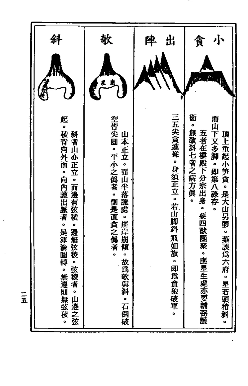 地理点穴撼龙经_绝版书_天涯系列_t涯_绝版古籍电子书合集（13大类）_易经类
