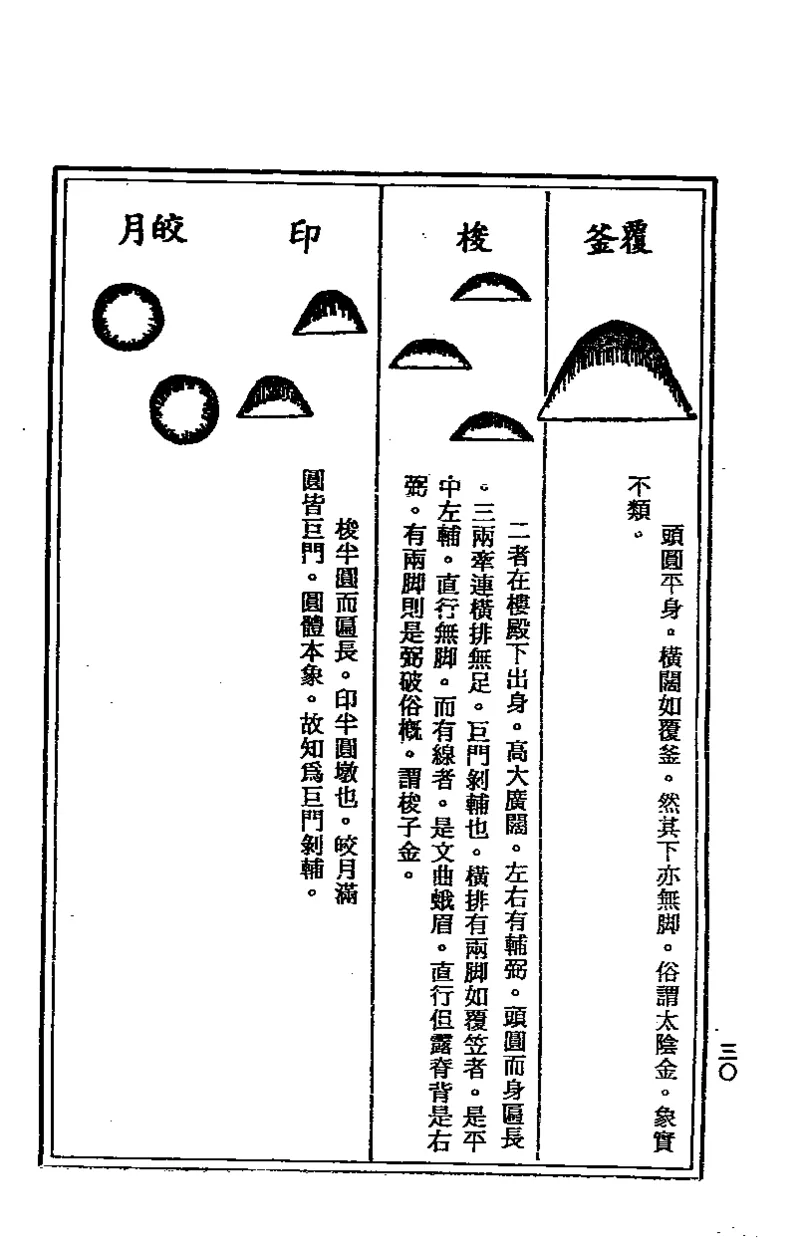 地理点穴撼龙经_绝版书_天涯系列_t涯_绝版古籍电子书合集（13大类）_易经类