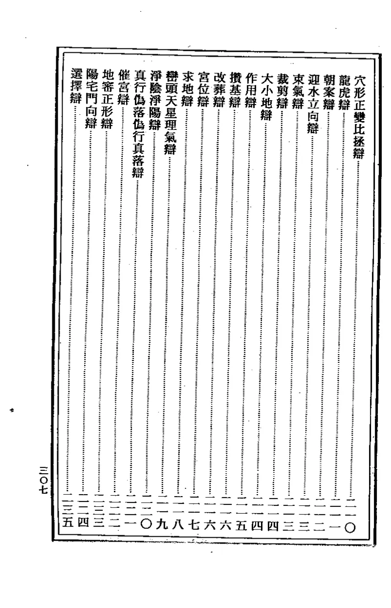 地理点穴撼龙经_绝版书_天涯系列_t涯_绝版古籍电子书合集（13大类）_易经类