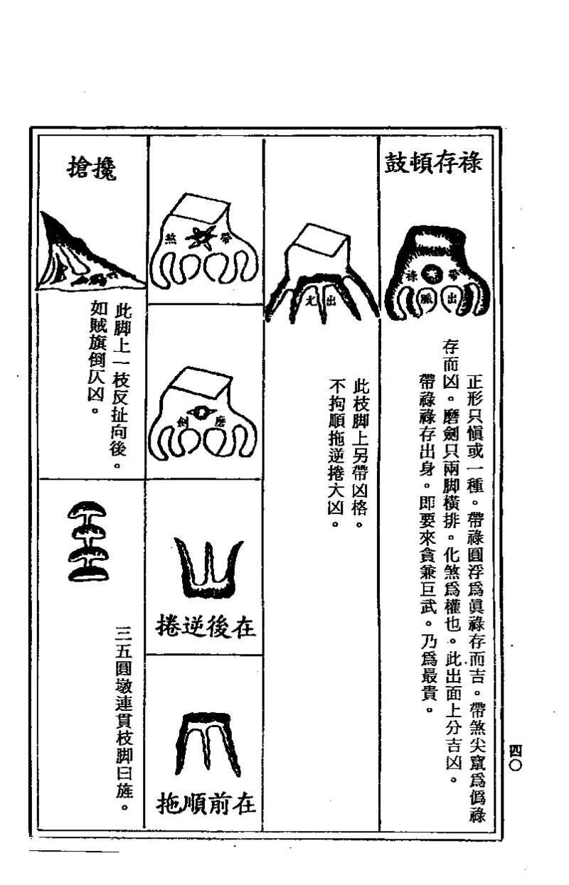 地理点穴撼龙经_绝版书_天涯系列_t涯_绝版古籍电子书合集（13大类）_易经类