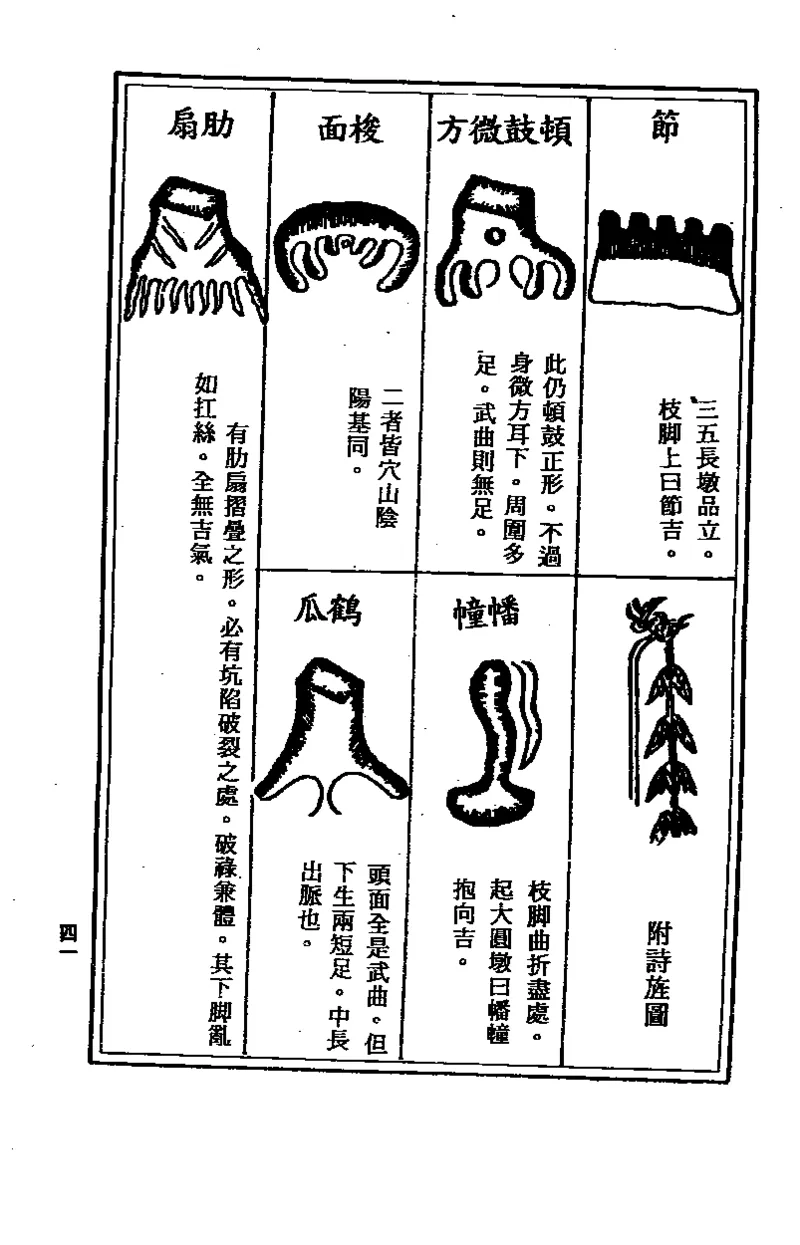 地理点穴撼龙经_绝版书_天涯系列_t涯_绝版古籍电子书合集（13大类）_易经类