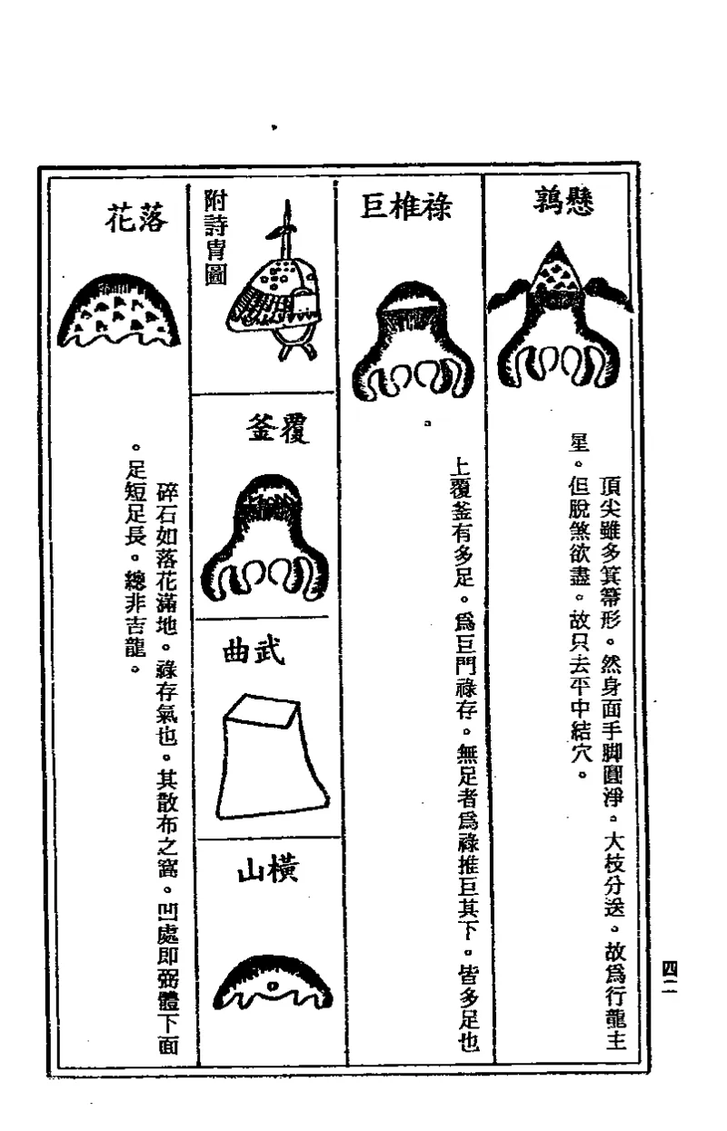 地理点穴撼龙经_绝版书_天涯系列_t涯_绝版古籍电子书合集（13大类）_易经类