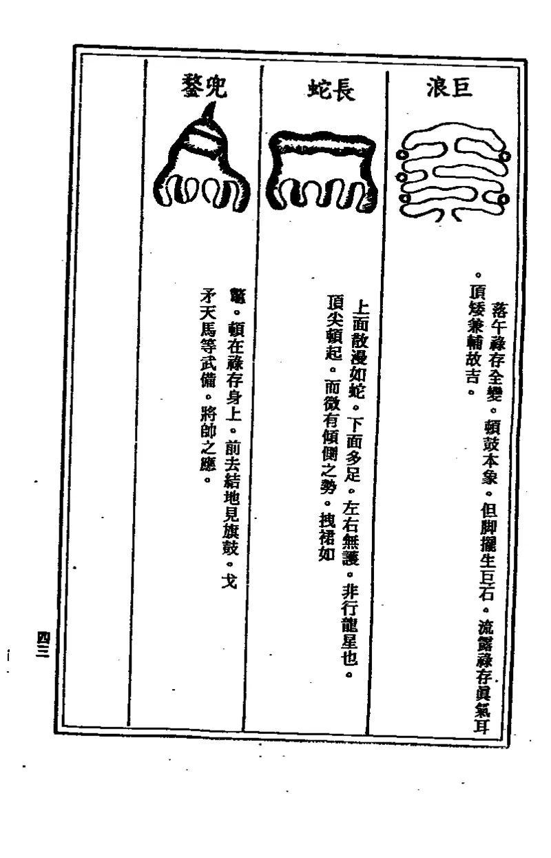 地理点穴撼龙经_绝版书_天涯系列_t涯_绝版古籍电子书合集（13大类）_易经类
