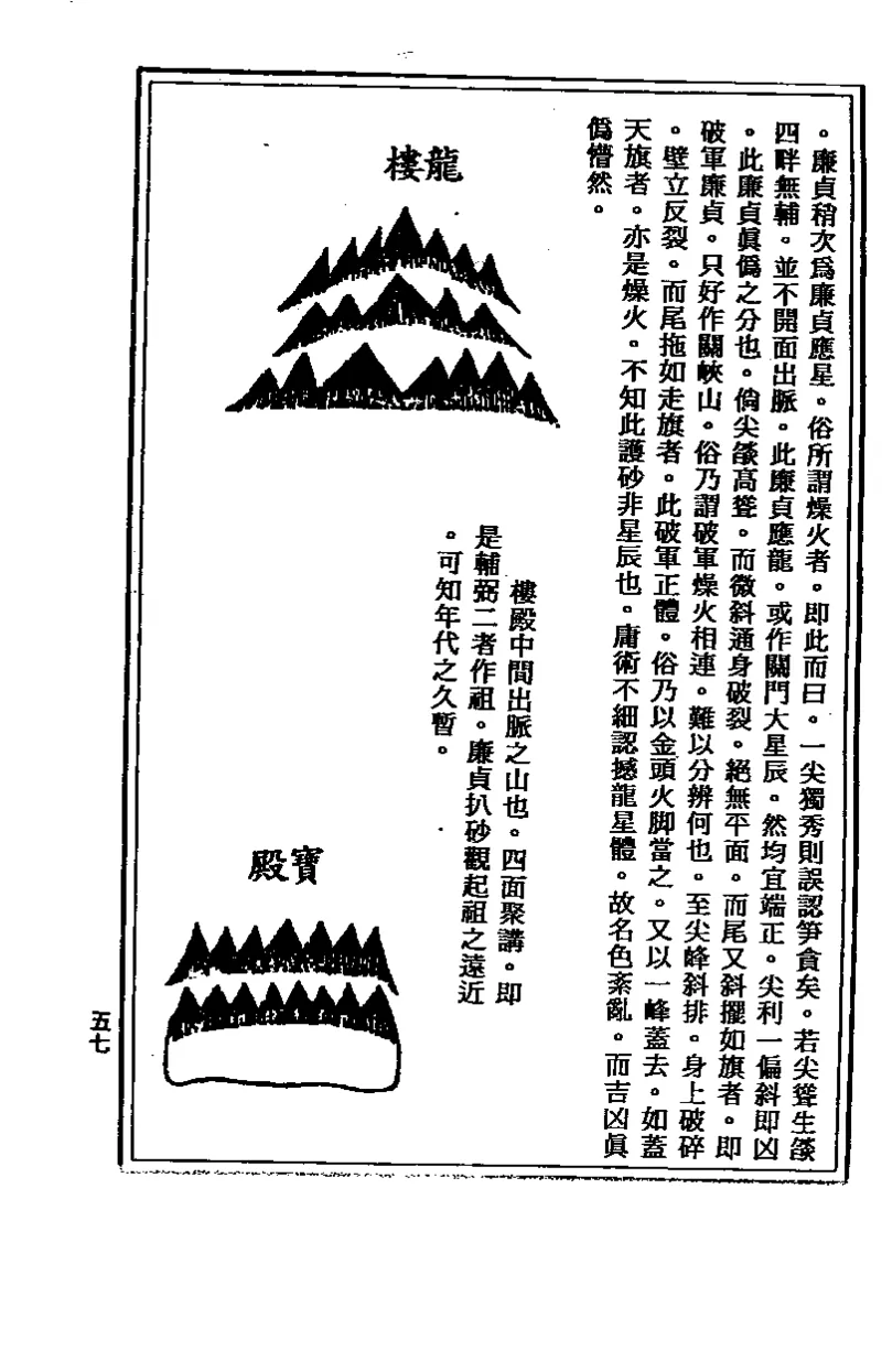 地理点穴撼龙经_绝版书_天涯系列_t涯_绝版古籍电子书合集（13大类）_易经类