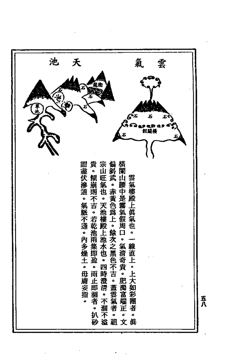 地理点穴撼龙经_绝版书_天涯系列_t涯_绝版古籍电子书合集（13大类）_易经类