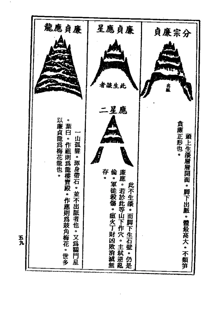 地理点穴撼龙经_绝版书_天涯系列_t涯_绝版古籍电子书合集（13大类）_易经类