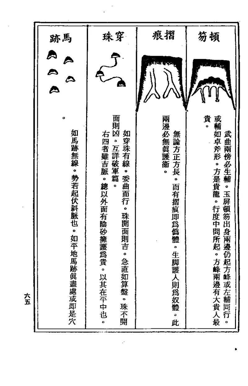 地理点穴撼龙经_绝版书_天涯系列_t涯_绝版古籍电子书合集（13大类）_易经类