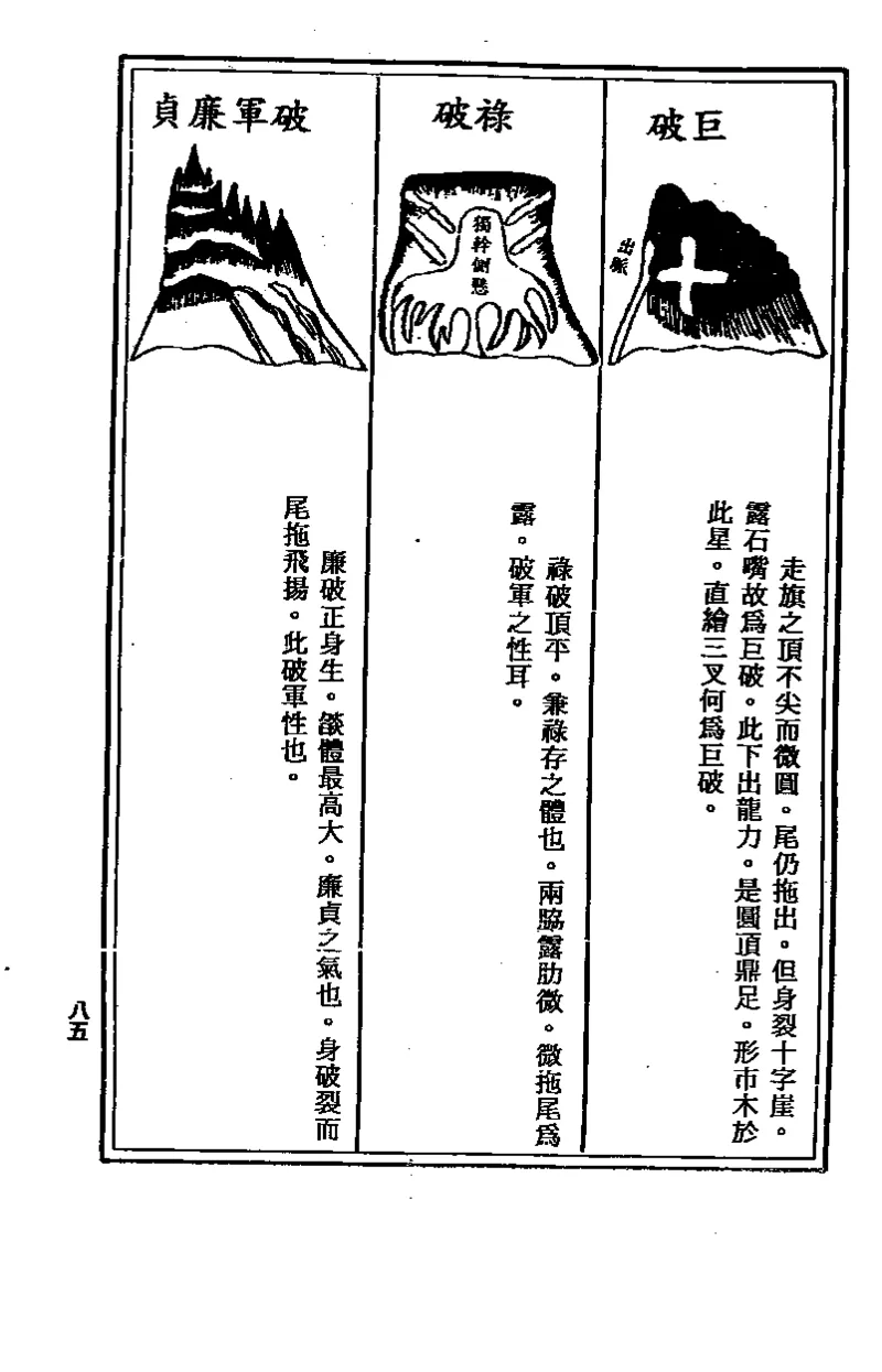 地理点穴撼龙经_绝版书_天涯系列_t涯_绝版古籍电子书合集（13大类）_易经类