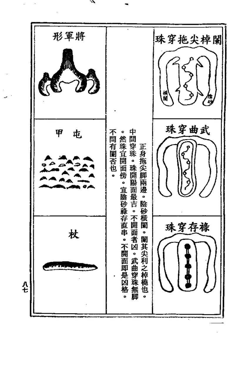 地理点穴撼龙经_绝版书_天涯系列_t涯_绝版古籍电子书合集（13大类）_易经类
