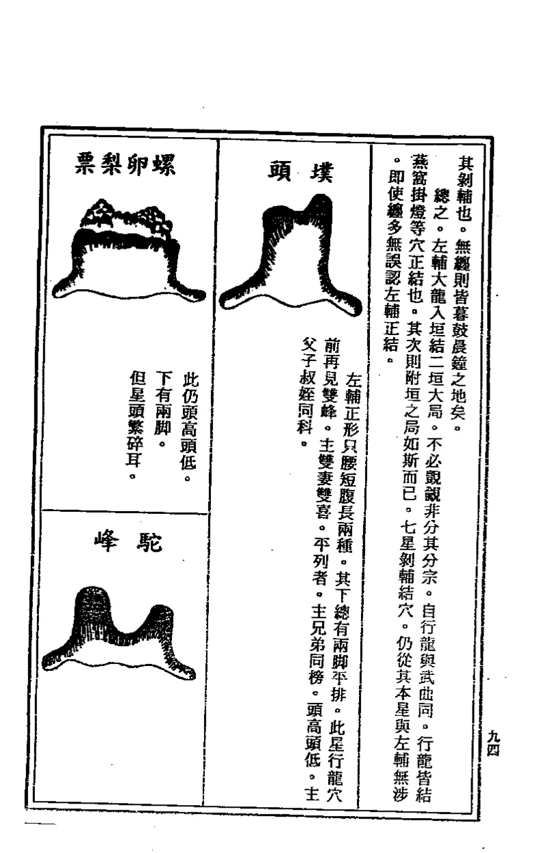 地理点穴撼龙经_绝版书_天涯系列_t涯_绝版古籍电子书合集（13大类）_易经类
