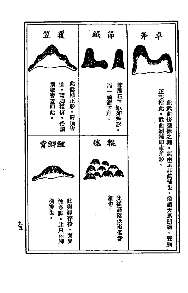 地理点穴撼龙经_绝版书_天涯系列_t涯_绝版古籍电子书合集（13大类）_易经类