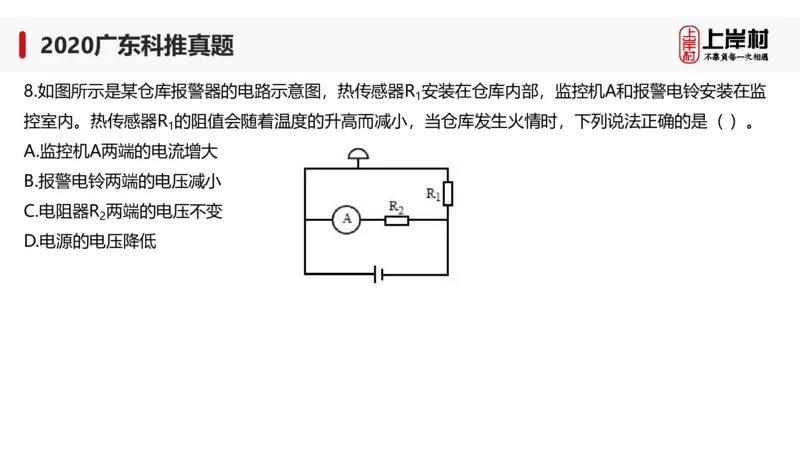2020广东科推真题_2026考公资料_（28）上岸村合集（司马、章晓铭、王永恒、天晓、忠政、丁旭等）_2025合集_92024上岸村广东省考科学推理套卷班_课件_广东科学推理真题2019-2023